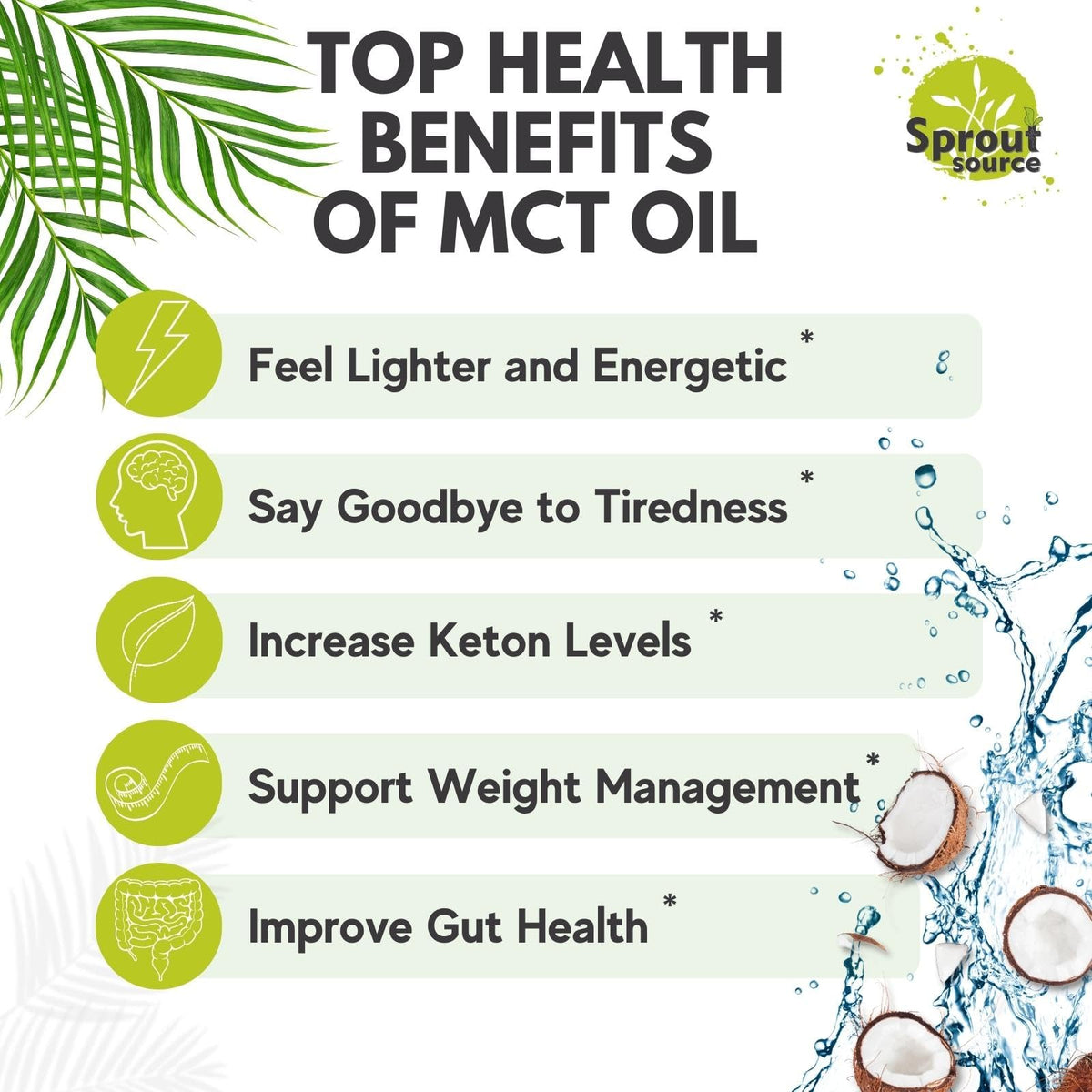 Sprout Source MCT Oil Softgels 1000mg, C8 C10 Keto, 90-Day Supply