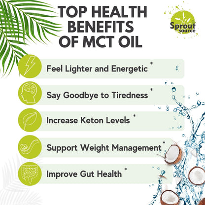 Sprout Source MCT Oil Softgels 1000mg, C8 C10 Keto, 90-Day Supply