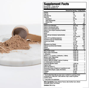 MEND Regenerate, Post Workout Recovery, Immune Support, and Sports Nutrition Supplement for Men and Women - Natural, Gluten Free, and Non-GMO - Cocoa Protein Powder, 20 Servings MENDBuy Supplements Australia