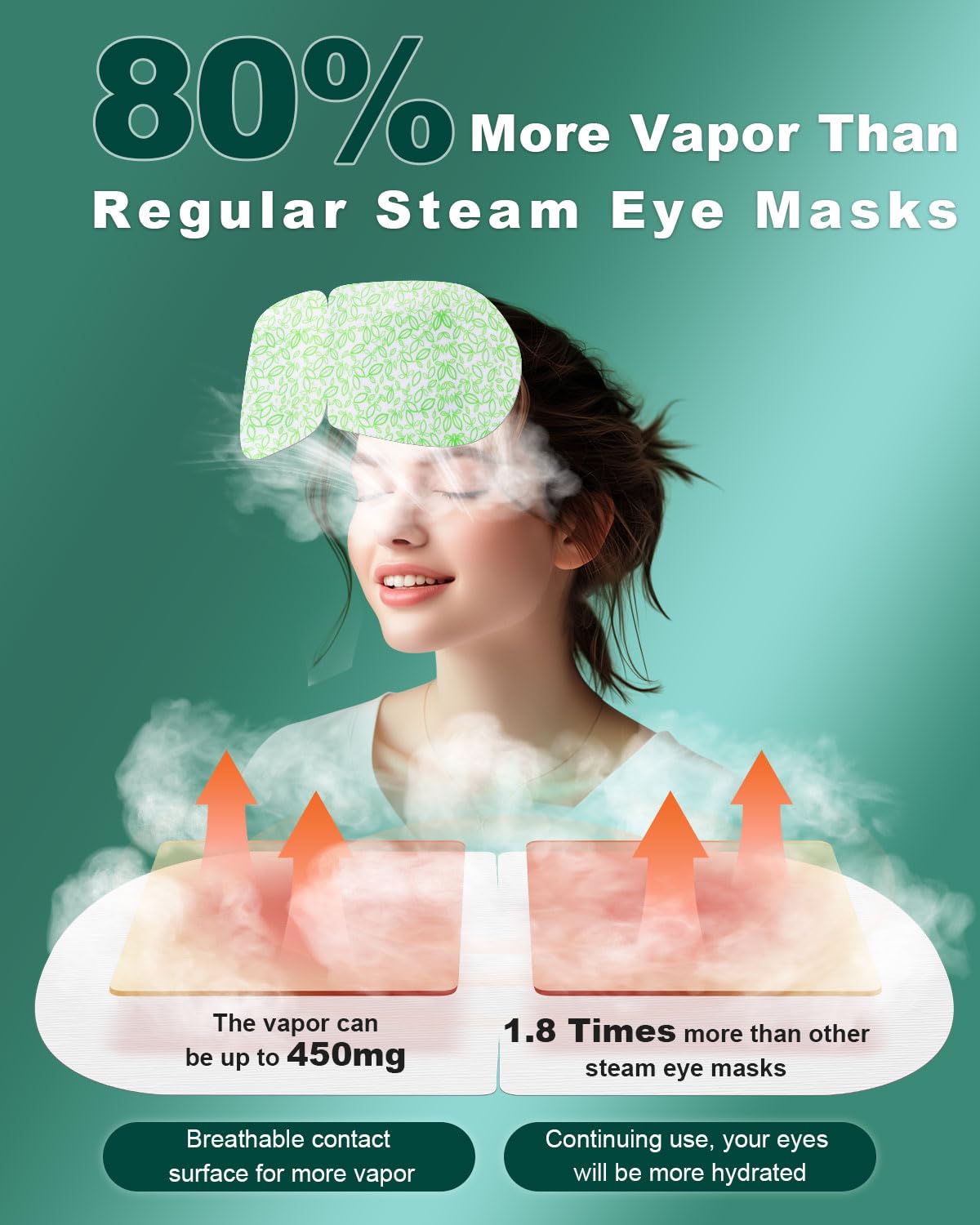 30 Packs Disposable Steam Eye Masks - Warm Compress for Dry Eyes & Fatigue