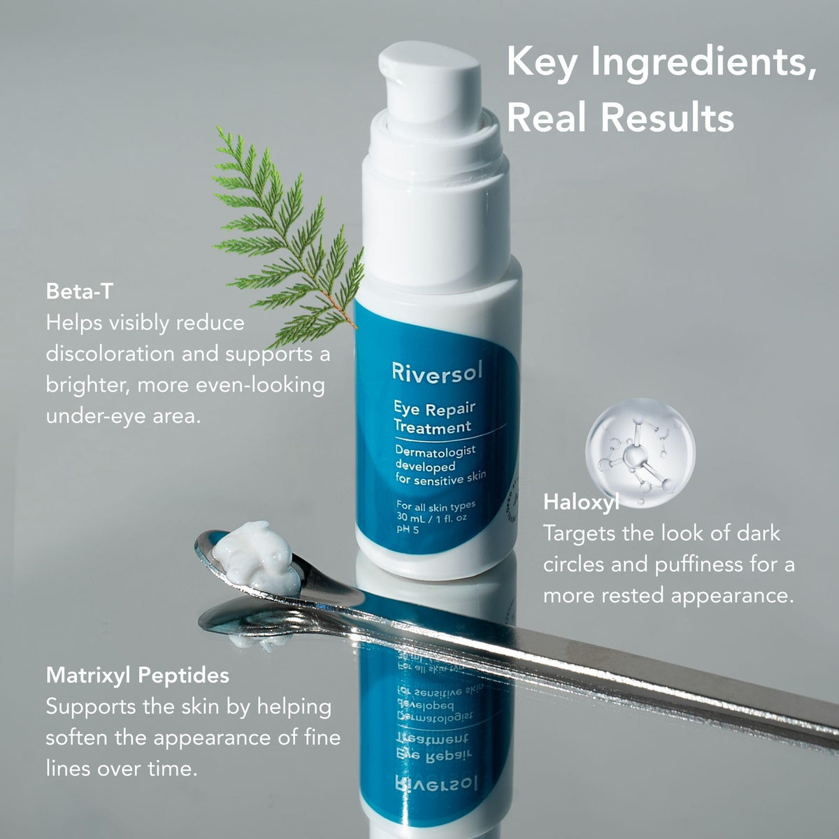 Riversol Dark Circle & Puffy Eye Cream – Matrixyl Multi-Peptide (15ml)