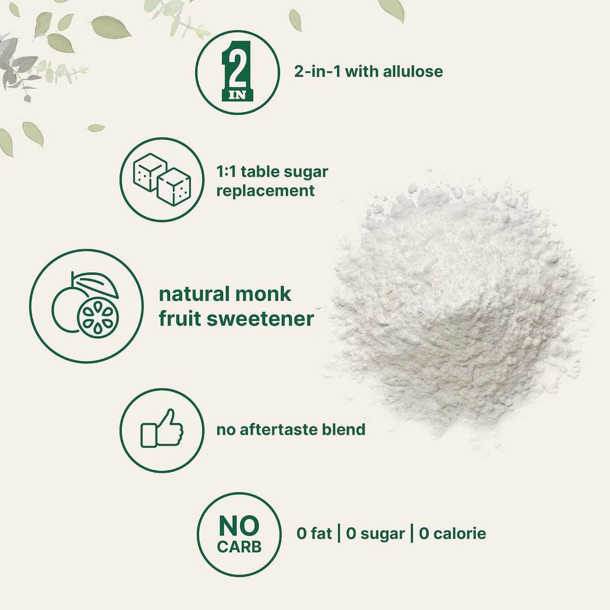 Monk Fruit Sweetener with Allulose, 2 lbs - No Erythritol - No Aftertaste, 1:1 White Sugar Substitute, Keto & Vegan Friendly, Zero Calorie - Great for Drinks, Coffee, Tea, Cookies - Non-GMO