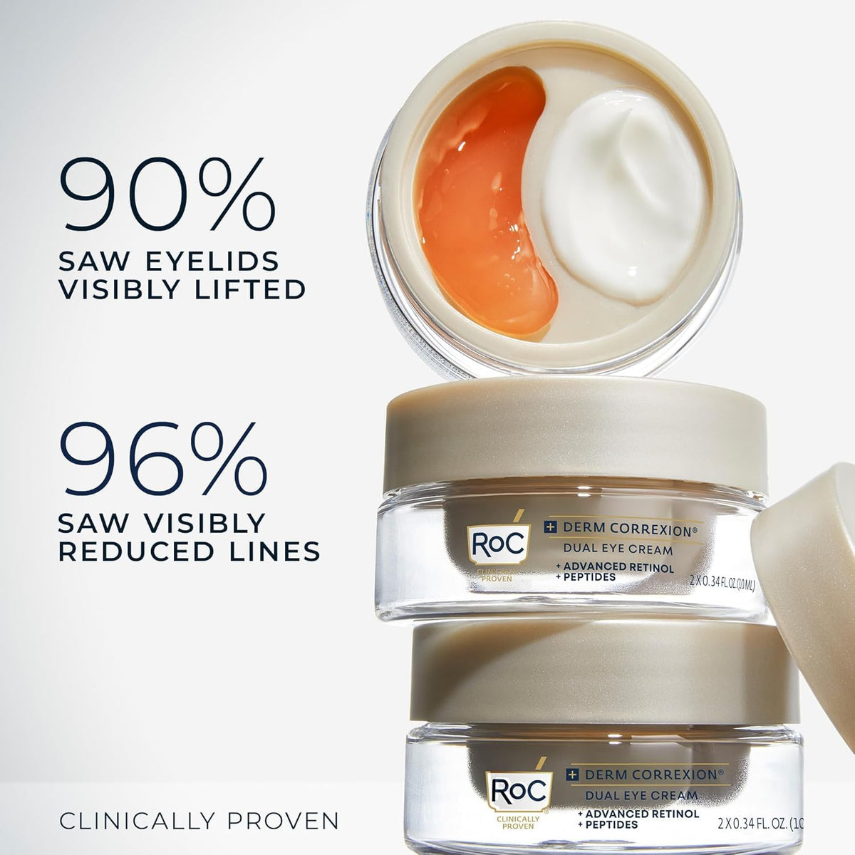 RoC Derm Correxion Dual Eye Cream (0.68 oz) with Advanced Retinol & Peptides – 2-in-1 Treatment for Eye Lifting & Wrinkle Smoothing | Bonus Retinol Packette
