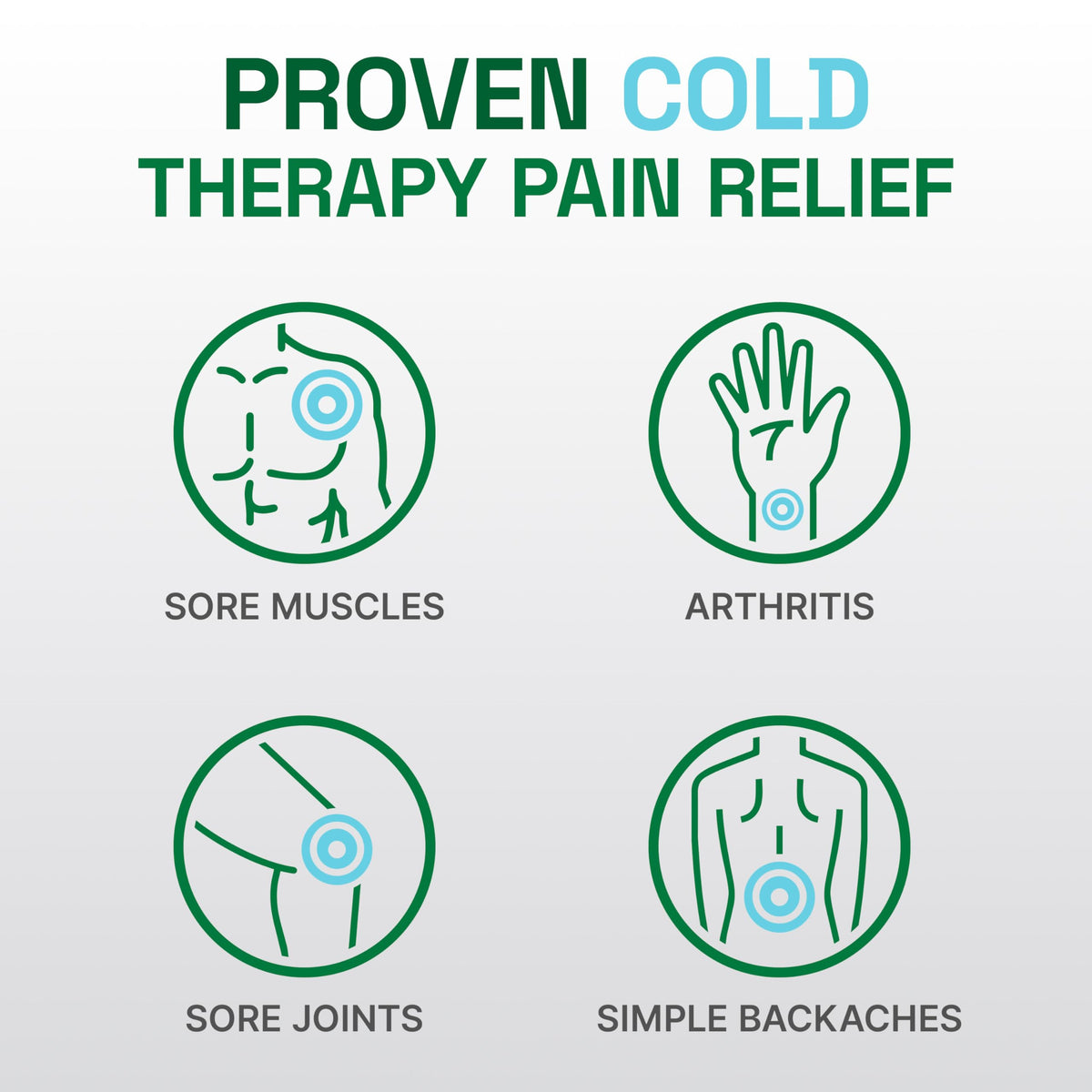 Biofreeze Professional Gel Pain Relief for Knee, Neck, Hip, Joint, Shoulder, & Simple Backache, Arthritis Pain Reliever, Sore Muscle Relief, Colorless Menthol Gel 32 Fl Oz