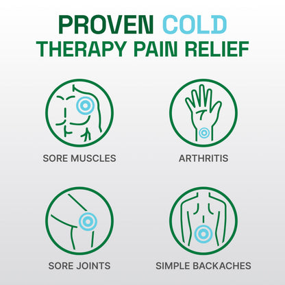 Biofreeze Professional Gel Pain Relief for Knee, Neck, Hip, Joint, Shoulder, & Simple Backache, Arthritis Pain Reliever, Sore Muscle Relief, Colorless Menthol Gel 32 Fl Oz