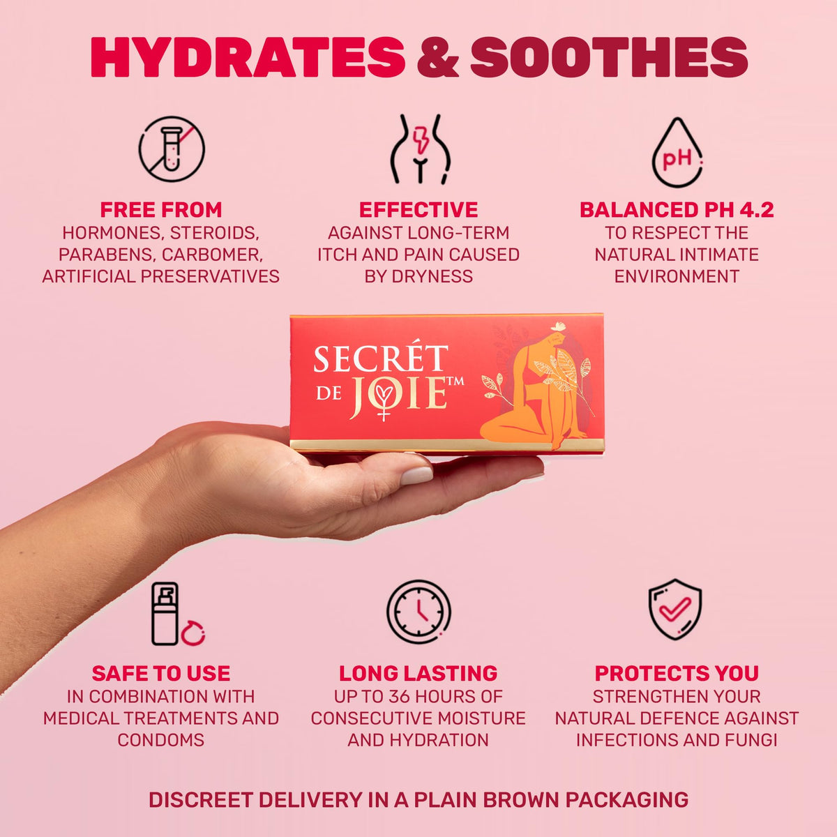 SECRET DE JOIE REVIVE Vaginal Moisturizer for Women - Long-Lasting Dryness & Discomfort Relief