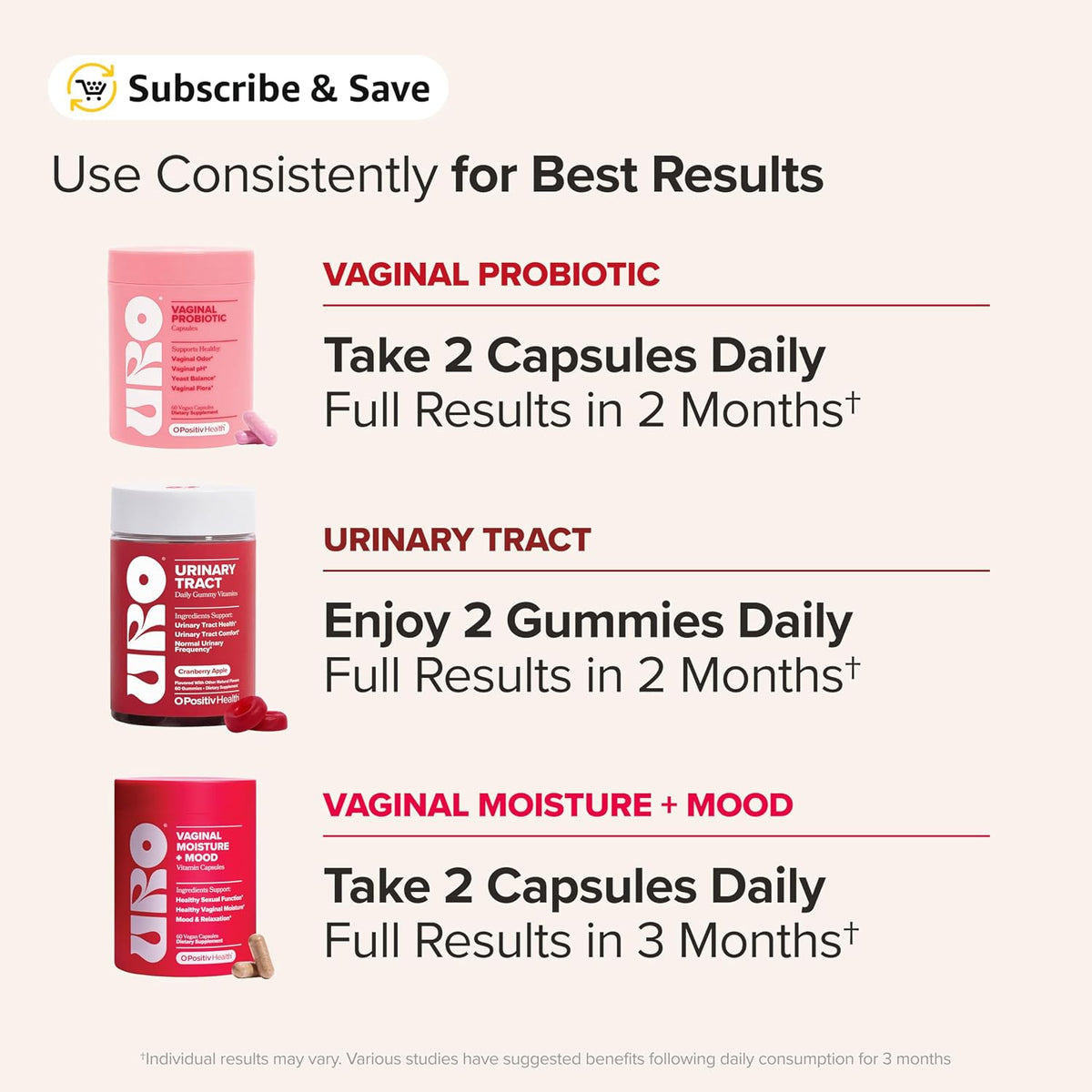 O Positiv URO Get Wetter Bundle - Vaginal Probiotic & Moisture + Mood