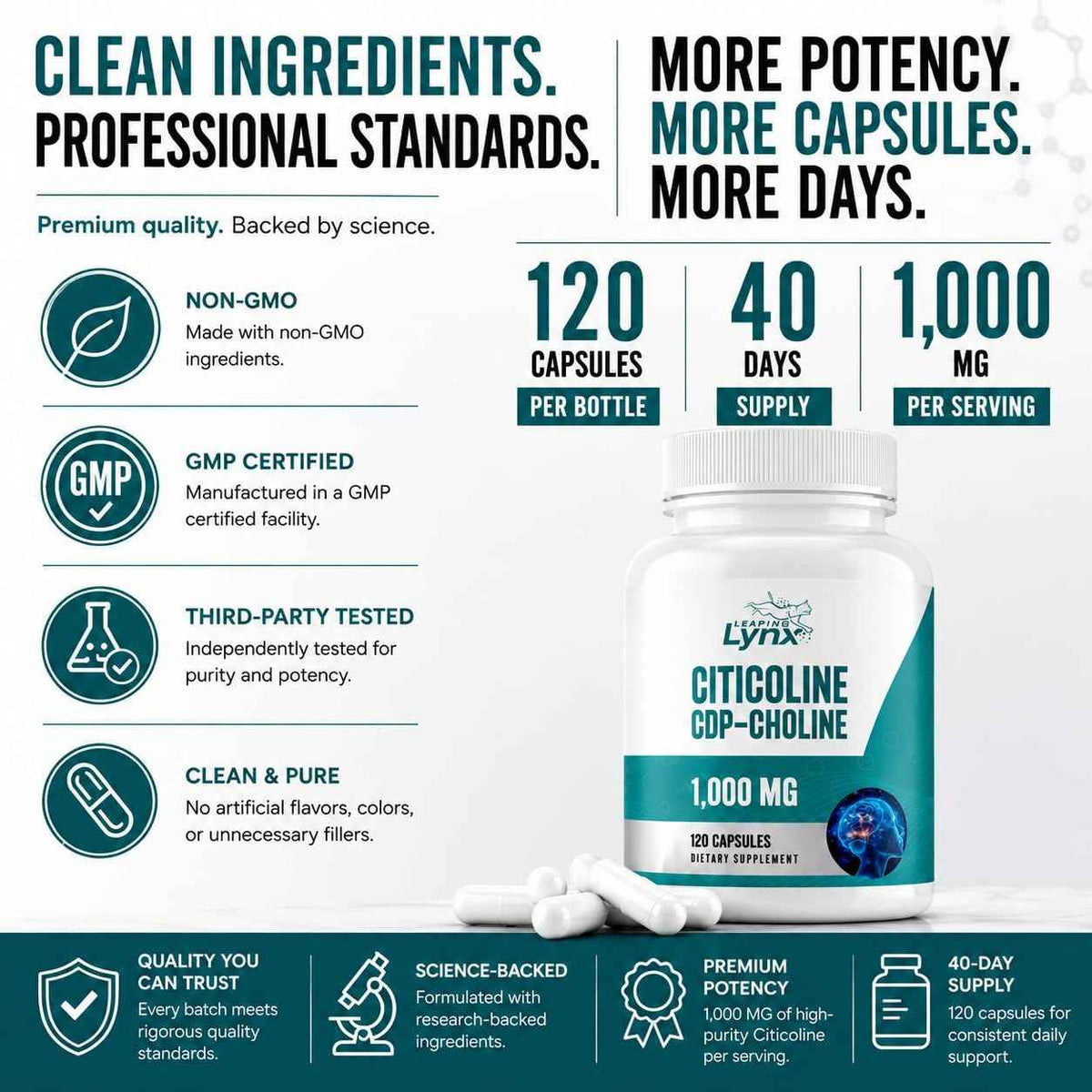 Leaping Lynx Citicoline 1000 mg (CDP Choline) Capsules - 120 Count - CDP Choline Supplement for Brain, Focus & Memory Support - Nootropic Choline Supplement - Non-GMO, ISO-Certified