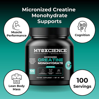 MYOXCIENCE Micronized Creatine - Supports Muscle Performance, Lean Body Mass, & Cognition - 100 Servings