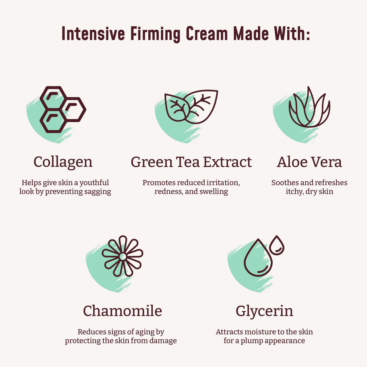 BLOOM Collagen Lotion Skin Care Firming Body Cream, Intensive Anti Aging Moisturizer
