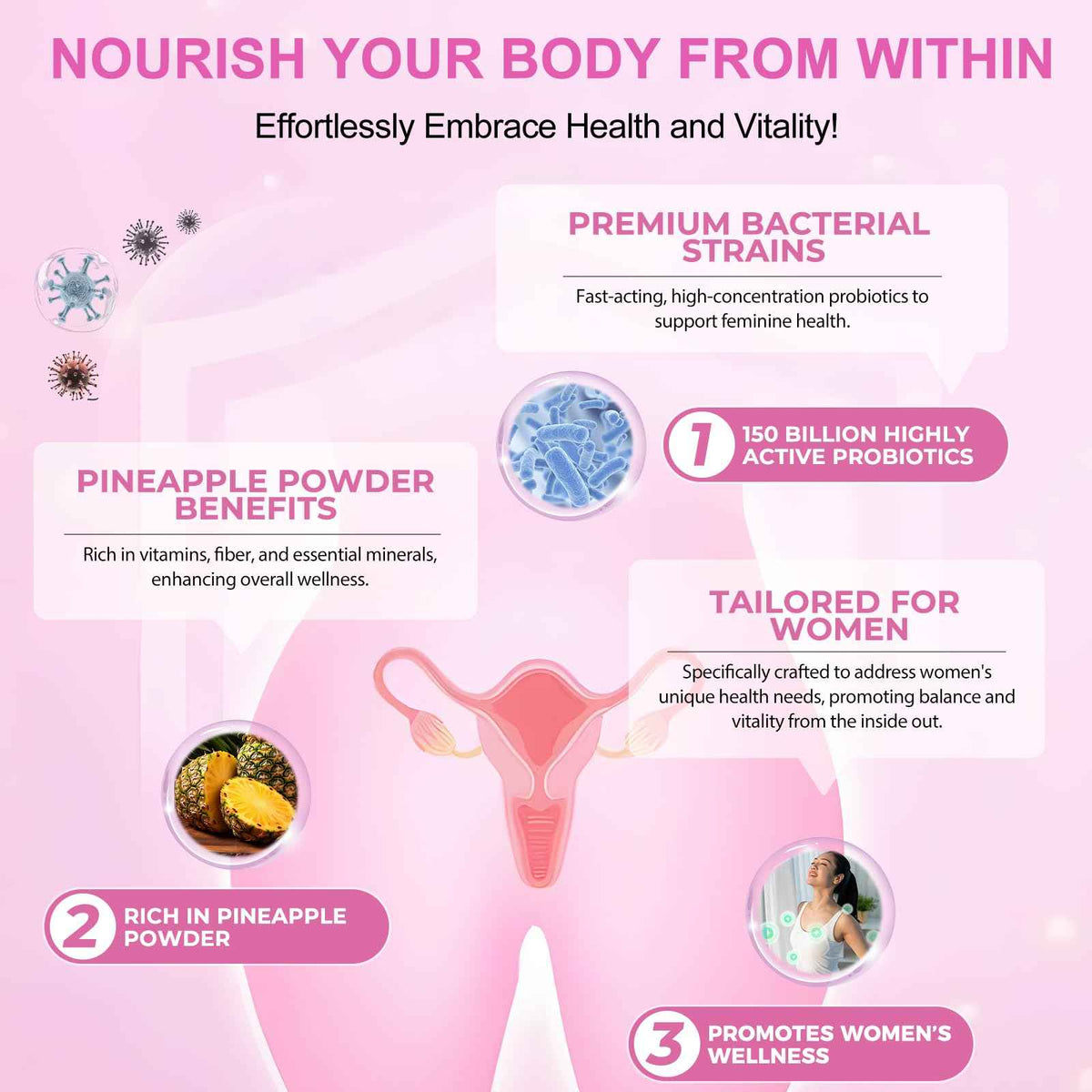 Vital Vaginal Probiotics Source Feminine Gummies,Premium Feminine Balance Gummies,Probiotic Gummies for Prenatal & Postnatal Women - Probiotics for Digestion, pH Balance, Gut Health, Immune Support