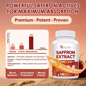 Migcopat Happy Saffron Supplement 2 Pack, 5 in 1 Saffron Capsules with Ginseng, Goji Berry & Chrysanthemum - Supports Memory, Focus, Mood, Energy, Emotional Balance & Eye Health