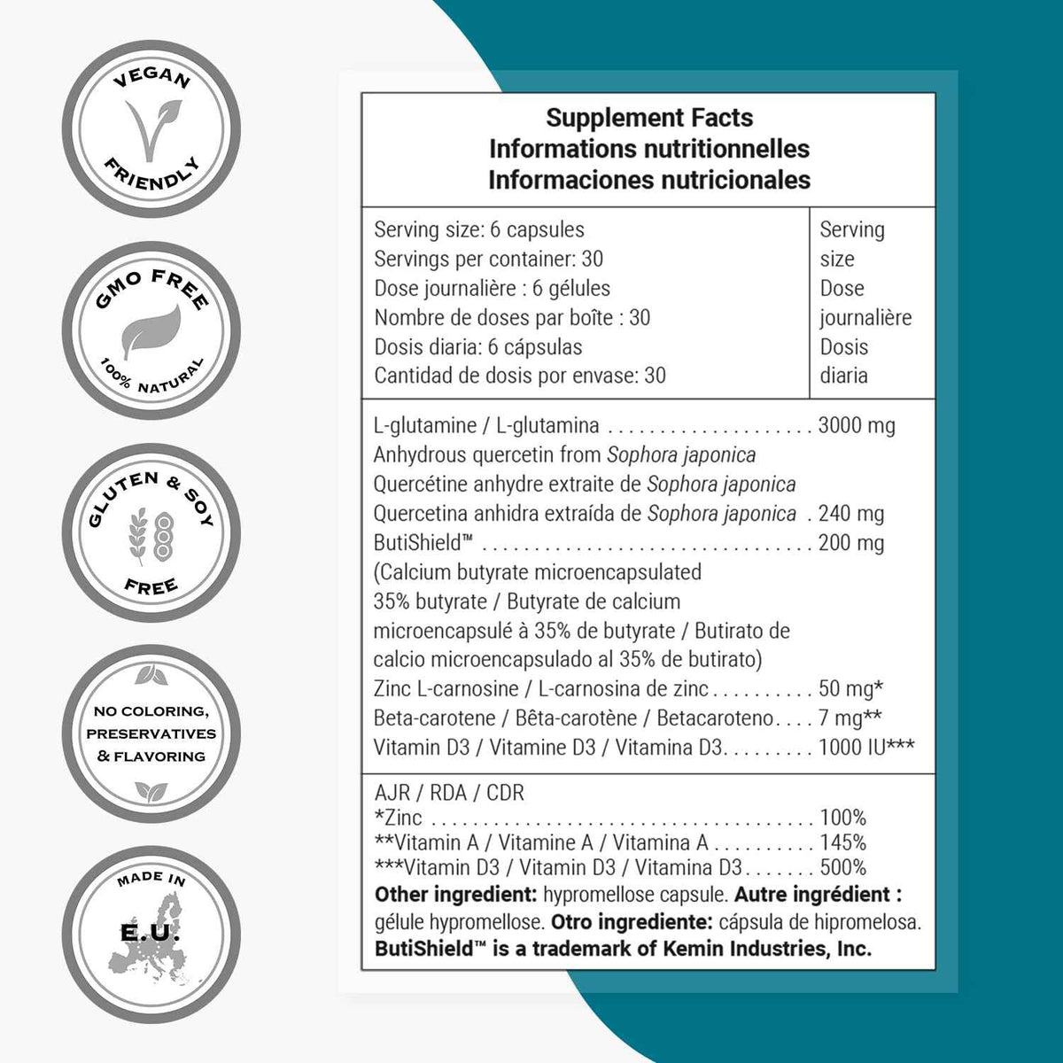 Supersmart PermeaGut Formula (High Potency) - with L-Glutamine, ButiShield Calcium Butyrate, Zinc-L-Carnosine - Gut Barrier Support - Vegan & Gluten Free - 180 Gastro-Resistant Capsules