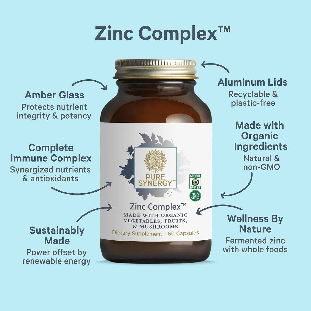 PURE SYNERGY Zinc Complex - Immune Support Supplement - Natural, Vegan Zinc Complex with Vitamin C and Organic Whole Foods - for Immune, Brain, and Skin Health (60 Capsules)