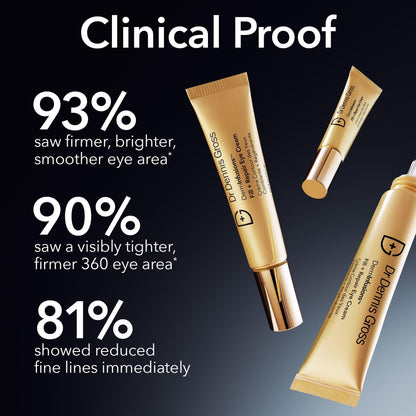 Dr Dennis Gross DermInfusions Fill + Repair Eye Cream (0.5 oz)