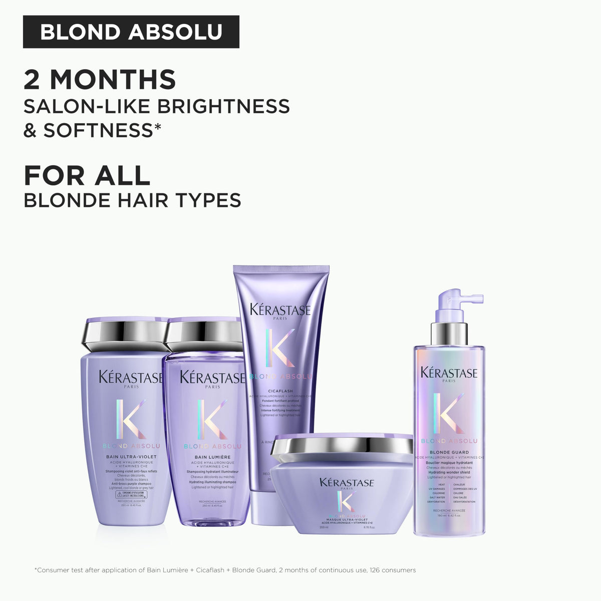 Kerastase Blond Absolu Cicaflash Conditioner - For Lightened Hair
