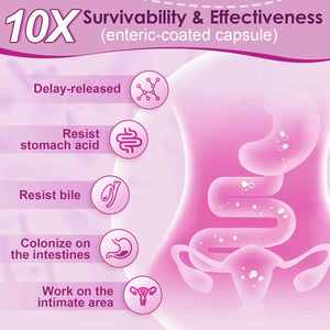 NATURE TARGET Women's Probiotic, 100 Billion CFU, 31 Strains, 90 Servings - With Prebiotic And Enzymes For Digestive Health,Cranberry, D-Mannose Support Urinary Tract & Vaginal Wellness, Shelf-Stable