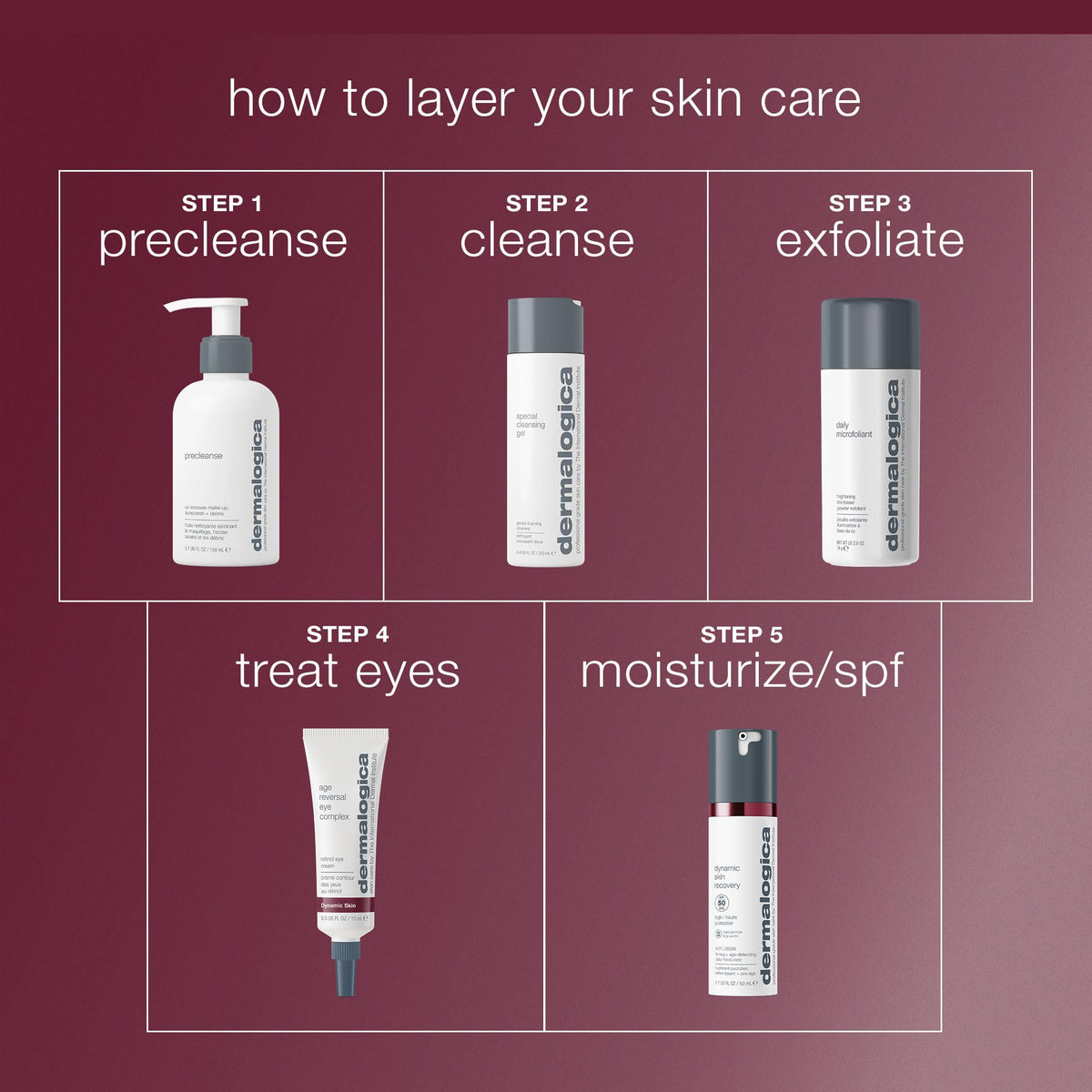 Dermalogica Age Reversal Eye Complex - Anti-Aging Retinol Treatment