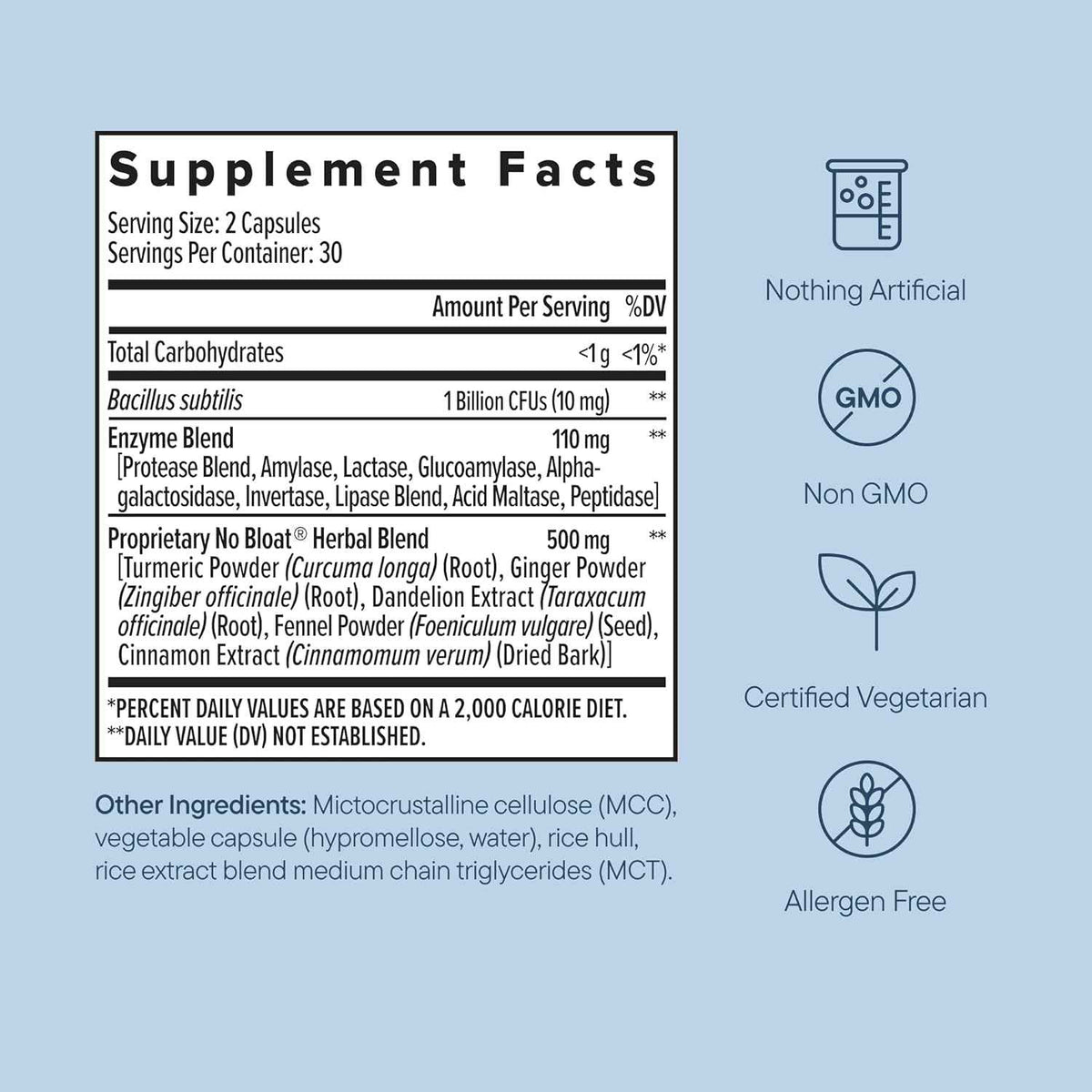 Zenwise Health No Bloat Digestive Enzymes Probiotics Bloat Relief - 60 CT - Bloating Relief, Capsules, Debloat, Digestive Enzymes + Probiotics, Dandelion, Lactase, Ginger, Turmeric, Vegetarian, Women