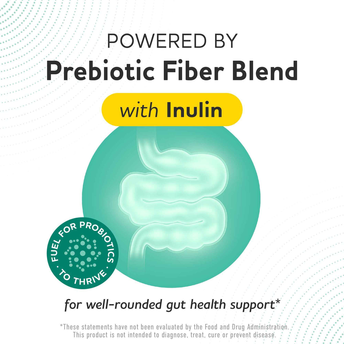 Prebiotics and Probiotics - 50 Billion CFU, 16 Probiotic Strains & Inulin Prebiotic Fiber - Delayed Release Capsules - Gut Health Support - Prebiotics and Probiotics for Women & Men - Non-GMO - 60 Ct