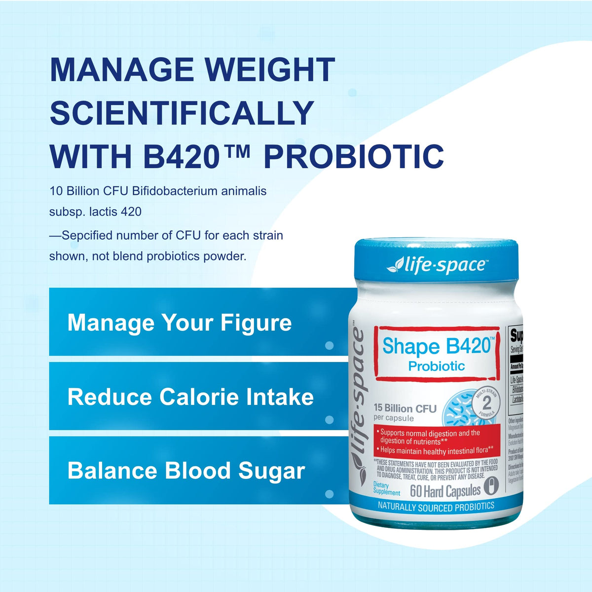 Life-Space Shape B420™ Probiotics, Clinically Studied Strains, Supplement for Women and Men