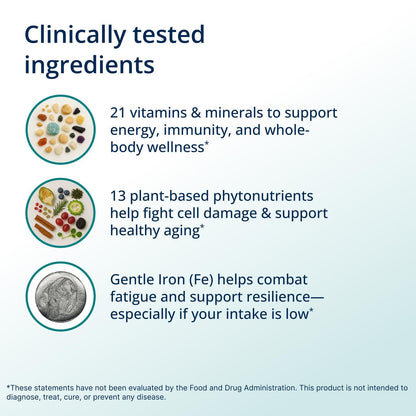 Metagenics PhytoMulti with Iron - Daily Multivitamin for Men & Women with Phytonutrients* - Methylfolate, Vitamins A‑K, Zinc & B6 - Iron Bisglycinate 18 mg - Non‑GMO, Gluten‑Free - 60 Tablets