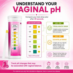 Vaginal pH Test Strips for Women - 50 Count - BV, Yeast & UTI Risk Screening - pH Range 4.0-8.0 - Easy Home Feminine Care Balance Check