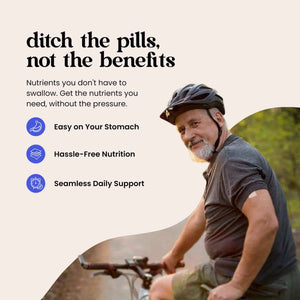 PatchAid Multi Plus Topical Patch (Pack of 2) - Daily Energy & Wellness Support, 27 Essential Vits Including Iron, B12, and Calcium, 8-Hour Wear & Slow Release, 60 Day Supply