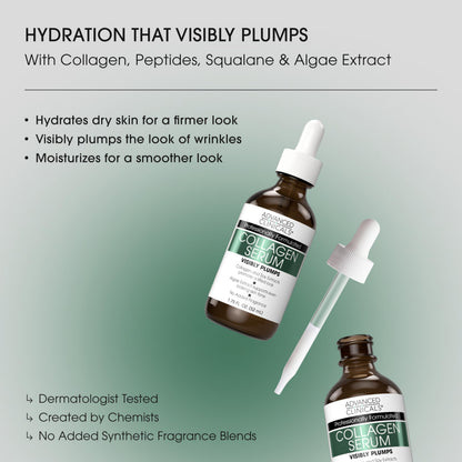 Advanced Clinicals Collagen & Hyaluronic Acid Duo – Fragrance-Free (52ml x 2)