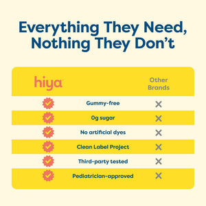 Hiya Kids Multivitamin - 15+ Essential Vitamins & Minerals with Fruits & Veggies for Ages 2+, Supports Growth, Development & Immune