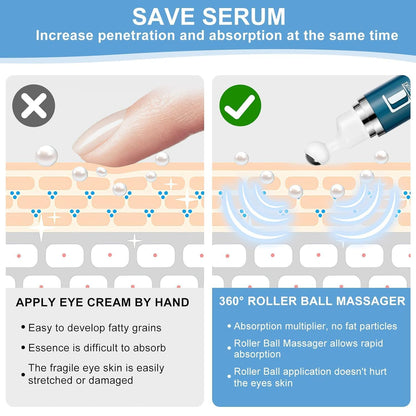 Upgraded Caffeine Eye Serum (15ml) – Instant Morning Wake-Up for Dark Circles, Puffiness & Sagging Eyelids