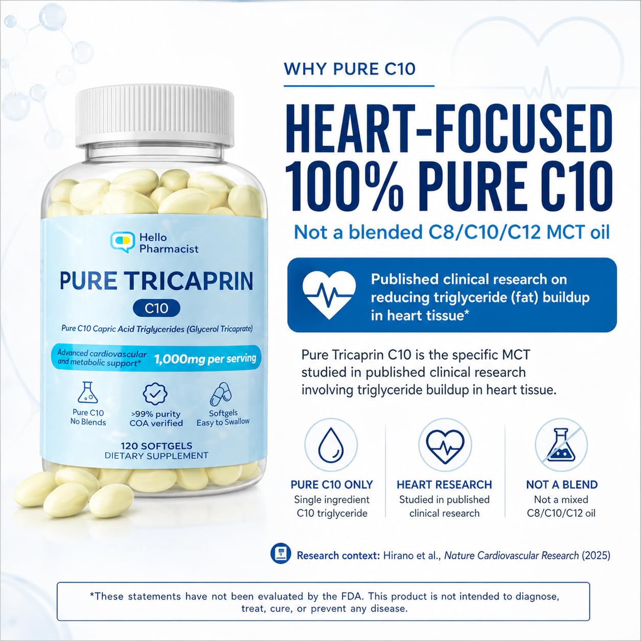 100% Pure Tricaprin C10 MCT Oil Softgels - Advanced Heart, Cardiovascular & Cellular Support - Capric Acid Triglycerides (Glycerol Tricaprate) - 1g Serving - Pure C10 MCT Oil - No C8, C12-120 Count