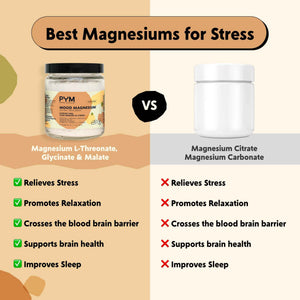 PYM Mood Magnesium Powder to Support Stress & Better Sleep, 30 Servings - Magnesium Glycinate, Magnesium Malate & l-Threonate, Yuzu Citrus - Non-GMO