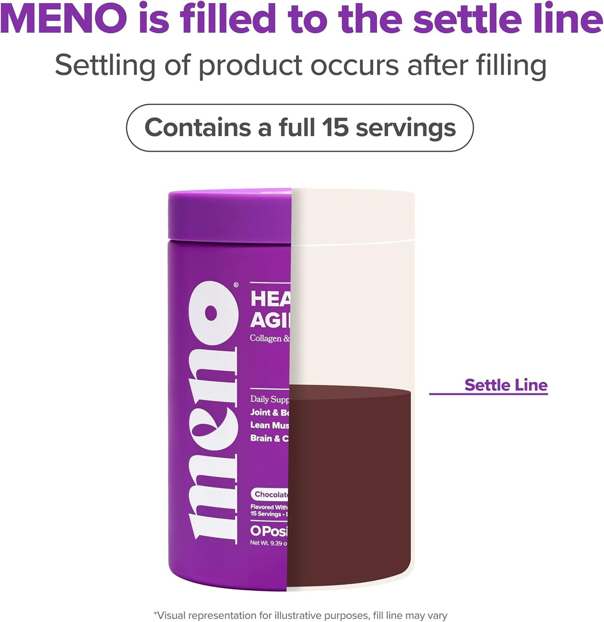 MENO Healthy Aging Collagen & Protein, Chocolate Brownie - 15 Servings