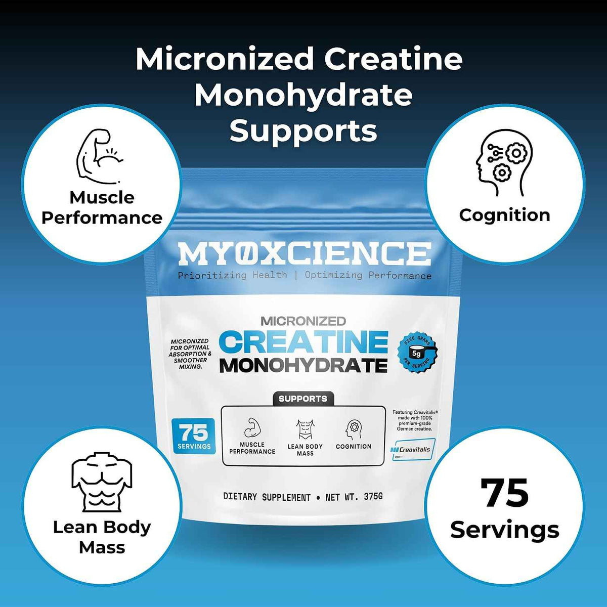 MYOXCIENCE Micronized Creavitalis Creatine - The World’s Purest Micronized Form of Creatine Monohydrate - Supports Muscle Performance, Lean Body Mass, & Cognition - 75 Servings