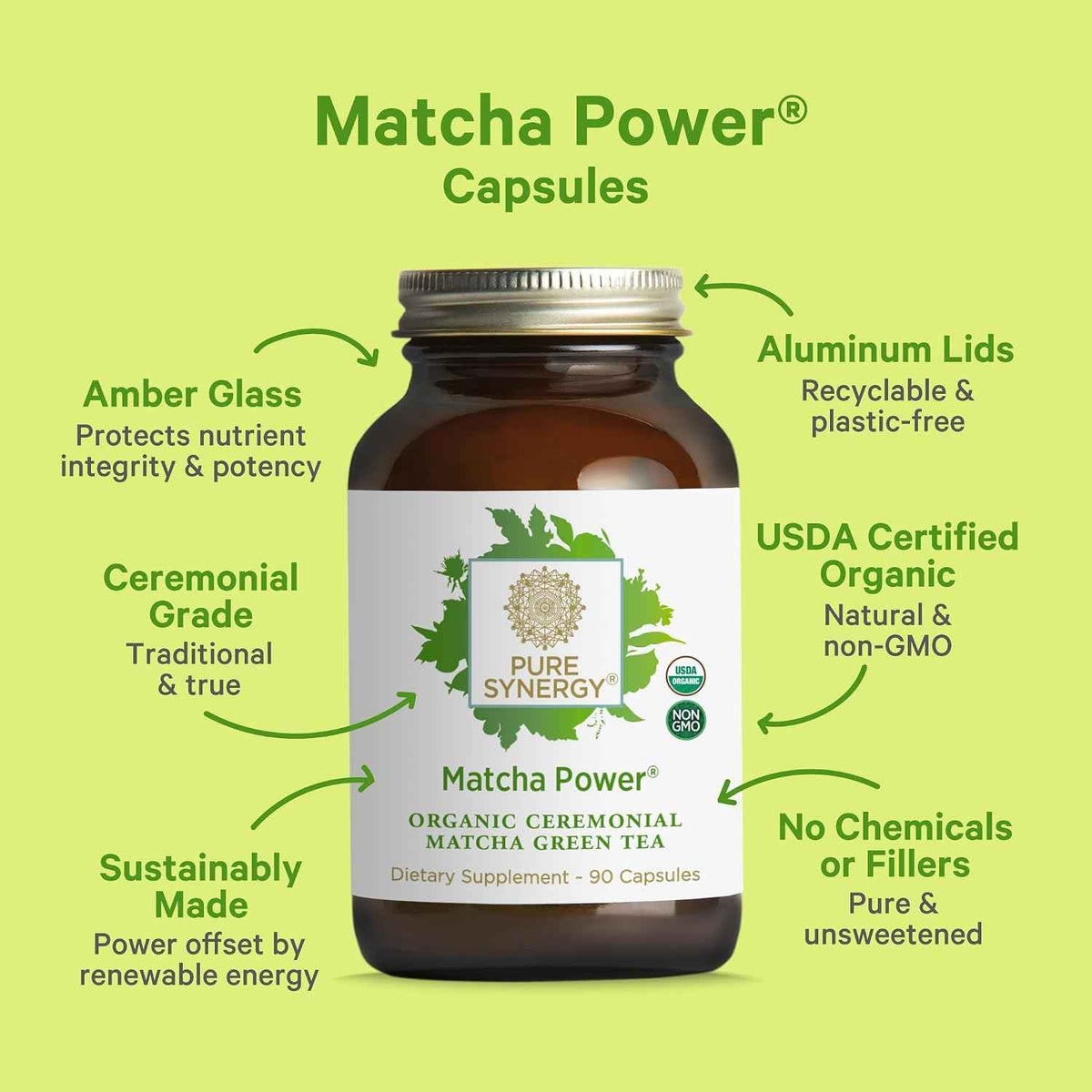 PURE SYNERGY Matcha Power - Organic Matcha Green Tea Capsules - Ceremonial Grade Supplement with EGCG - for Enhanced Energy & Alertness (90 Capsules)