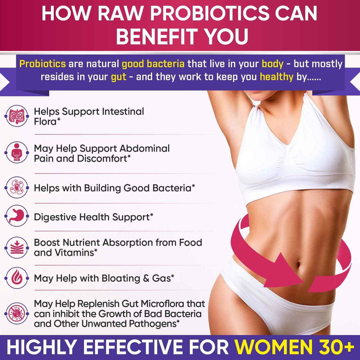 Wholesome Wellness 100 Billion CFUs with Prebiotics and Organic Probiotics 100 Billion CFU for Men and Women Bundle