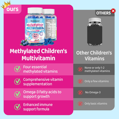 Kids Methylated Multivitamin - MTHFR Multivitamin for Kids & Teens 4+, L Methylfolate & B12, 13 Vitamins, Vegan Omega-3, Zinc, Probiotics & Elderberry, Immune Support, Brain Health, Sugar-Free
