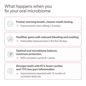 SuperTeeth Oral Probiotics for Mouth Bad Breath & Cavities, Oral Defense Dental Probiotic to Support Healthy Teeth & Gums, Lactobacillus Reuteri Chewable