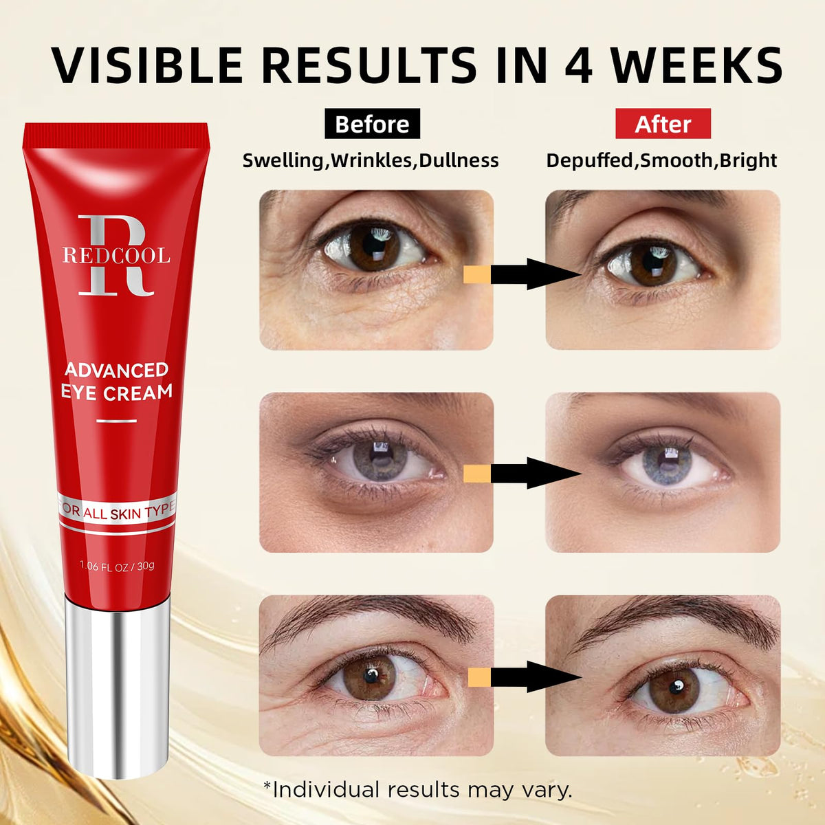Redcool Retinol Eye Cream – Anti-Aging Eye Cream for Dark Circles, Puffiness & Wrinkles with Hyaluronic Acid & Caffeine 1.06 oz