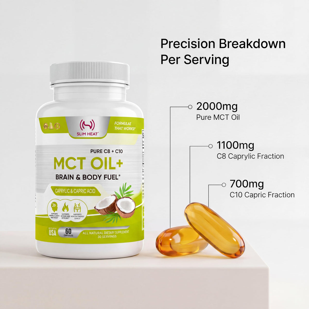 Slim Heat MCT Oil Capsules 2000mg - Pure C8 C10 Caprylic & Capric Acid Softgels, No Lauric Acid, Keto Coconut Fats Supplement for Energy Support, 60 Count (30-Day Supply)
