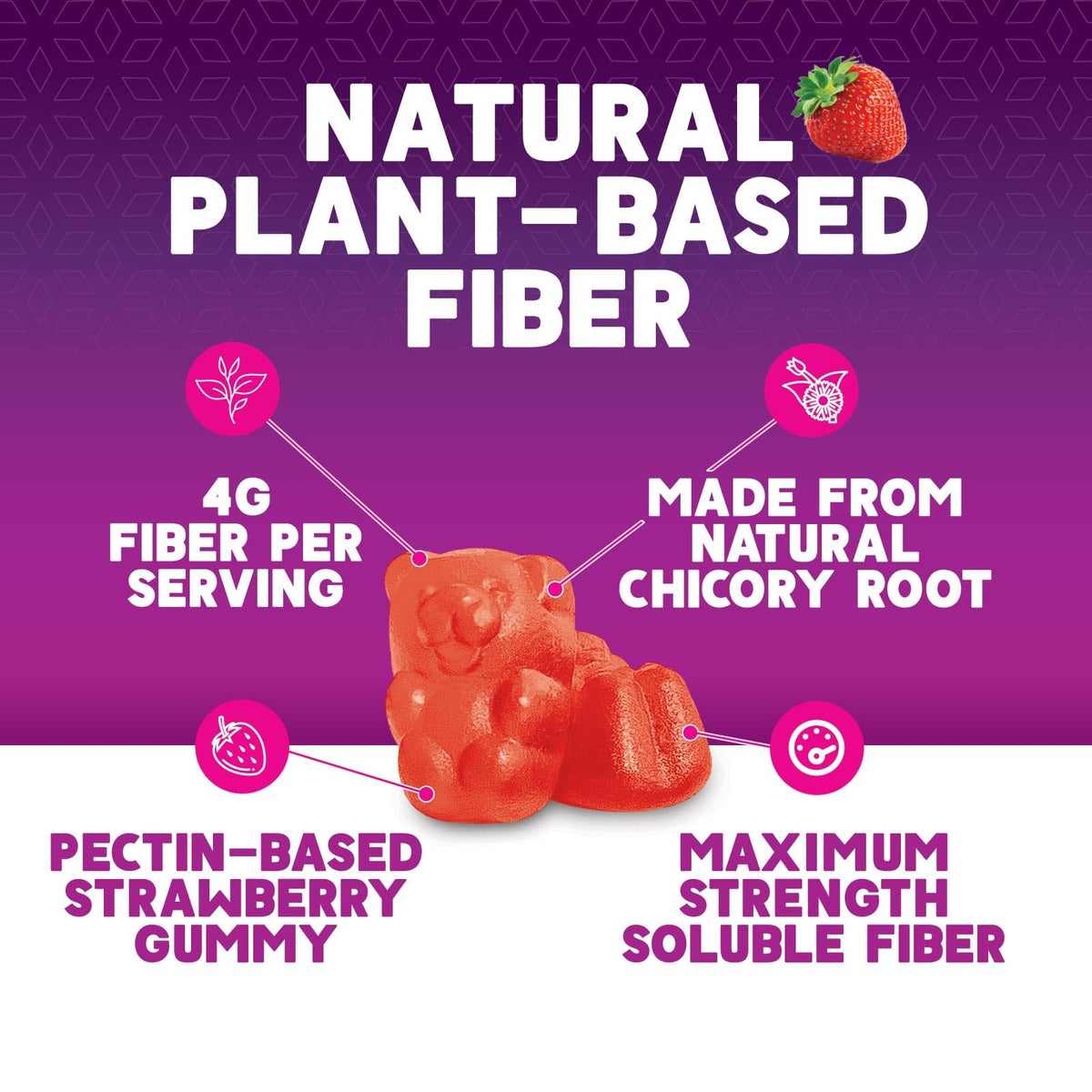 Fiber Gummies for Adults - Soluble Fiber 4g Per Serving - Plant-Based Prebiotic Fiber Supplement for Digestive Health, Gut Health, & Regularity Support - Vegan Gummy - Tasty Berry Flavor - 60 Gummies