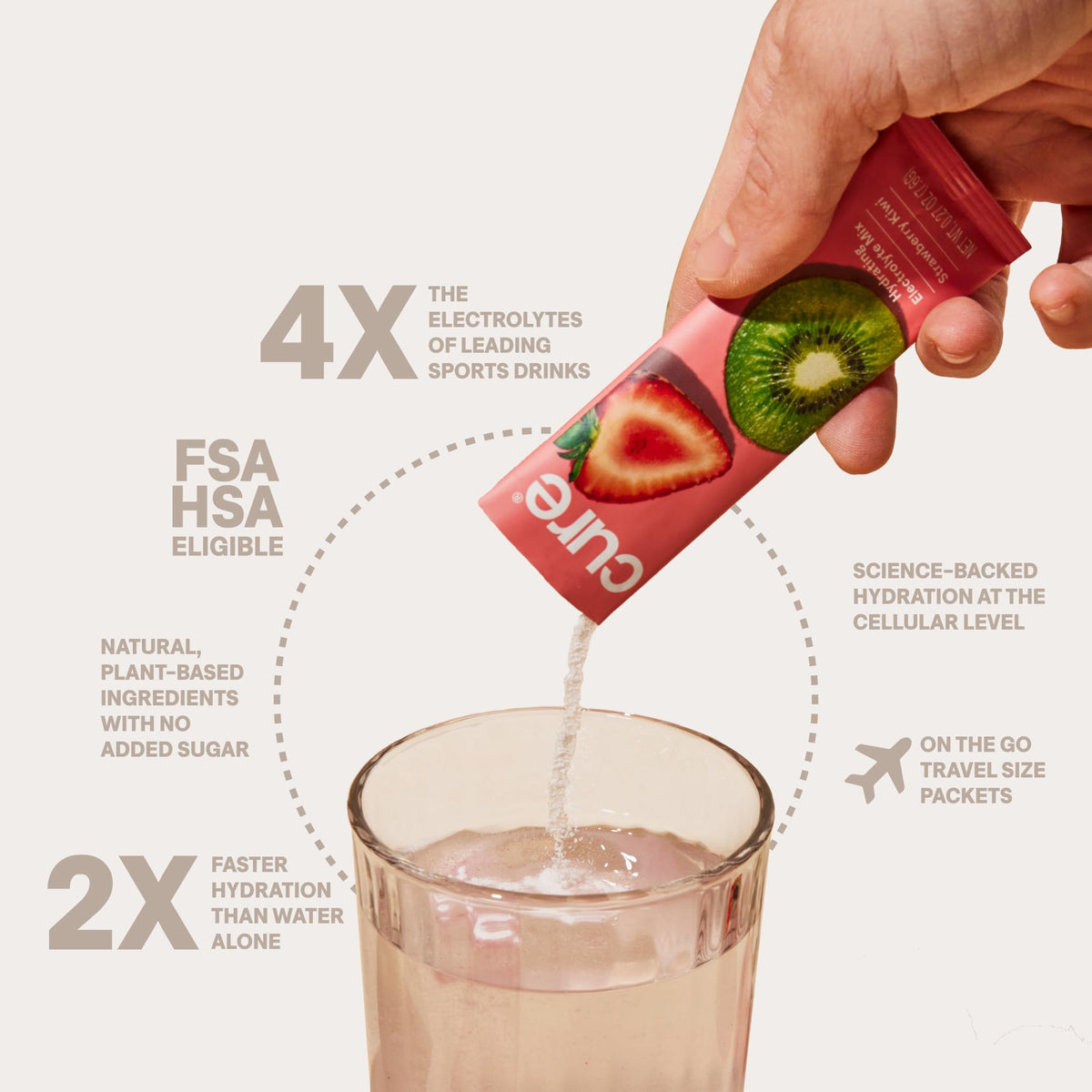 Plant-Based Electrolyte Drink Mix - No Added Sugar - FSA-HSA - Dehydration Relief Powder Made with Coconut Water - Non-GMO - Vegan - 28 Servings Jar - Strawberry Kiwi