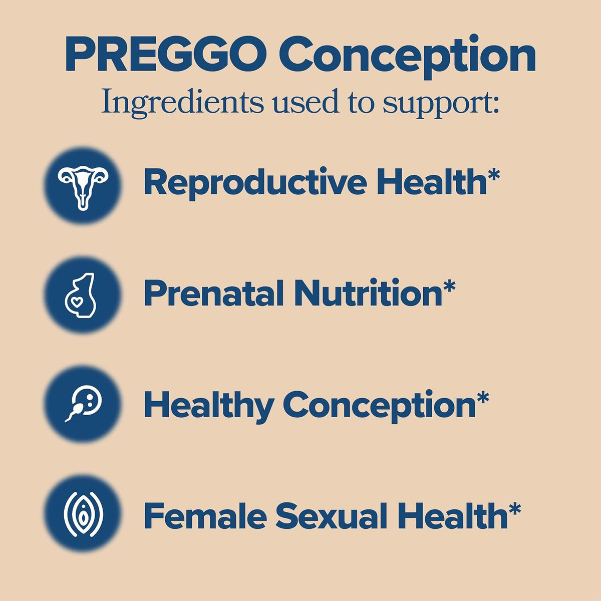 PREGGO Conception Support with CoQ10 - OBGYN-Formulated - 30-Day Supply