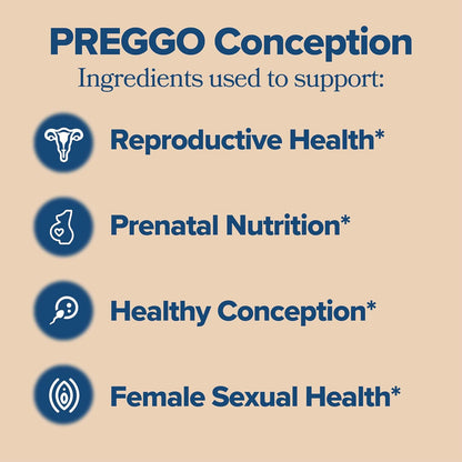 PREGGO Conception Support with CoQ10 - OBGYN-Formulated - 30-Day Supply