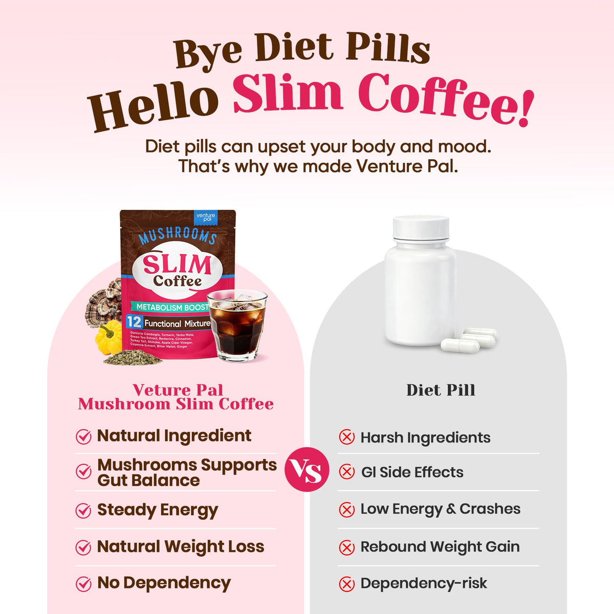 Venture Pal Mushroom Coffee, 12 Mushrooms, Focus & Digestion, 40 Servings - 12 Adaptogenic Mushrooms with Lion's Mane, Cordyceps, Reishi, Turkey Tail, Ashwagandha & Probiotics, Low Caffeine & Calories