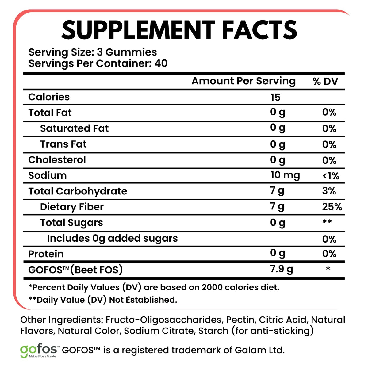 VITBOOST Prebiotic Fiber Gummies 7g – 120 Count – No Sugar Added, Vegan, Pectin-Based (No Gelatin), Non-GMO, Made in USA – Digestive & Gut Health Support