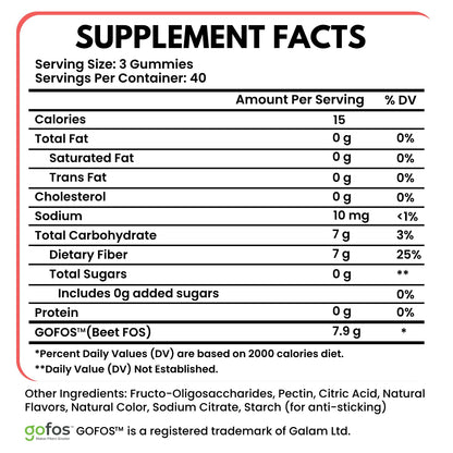 VITBOOST Prebiotic Fiber Gummies 7g – 120 Count – No Sugar Added, Vegan, Pectin-Based (No Gelatin), Non-GMO, Made in USA – Digestive & Gut Health Support