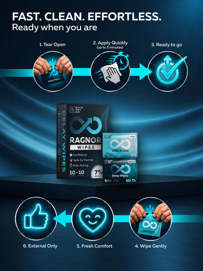 7% Benzocaine Delay Wipes for Long Last for Men - Fast-Acting Formula, 30 Individually Wrapped Wipes for Him with Vitamin E, Chamomile & Aloe Vera