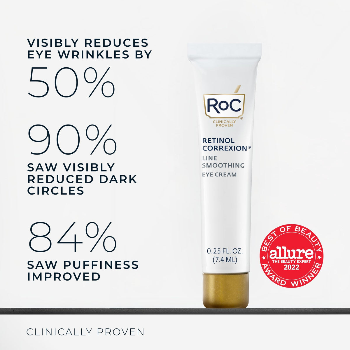 RoC Retinol Correxion Eye Cream (0.25 oz) – Mini Anti-Aging Treatment for Wrinkles, Dark Circles & Puffiness